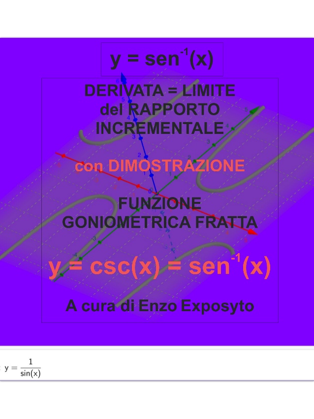 Derivate