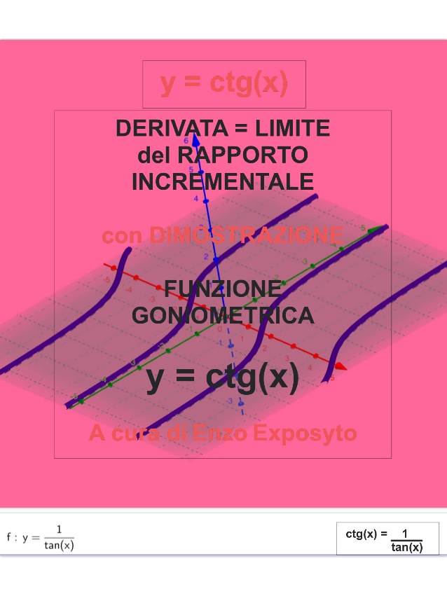 Derivate