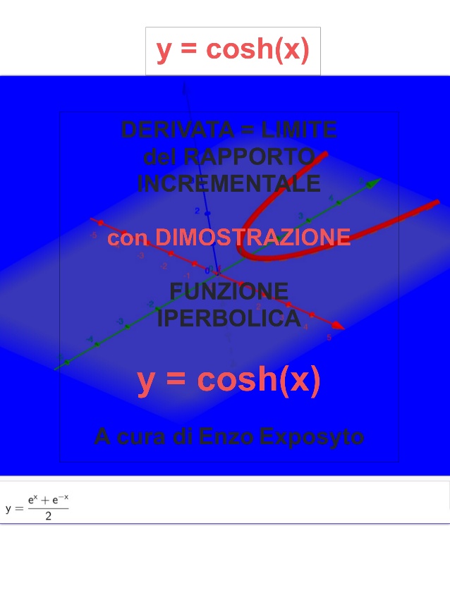 Derivate