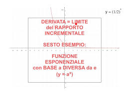 Derivate