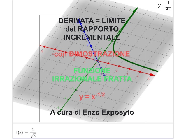 Derivate