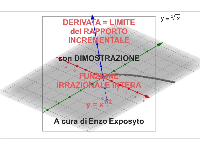 Derivate