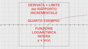 Derivate