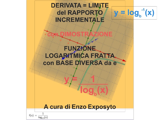 Derivate