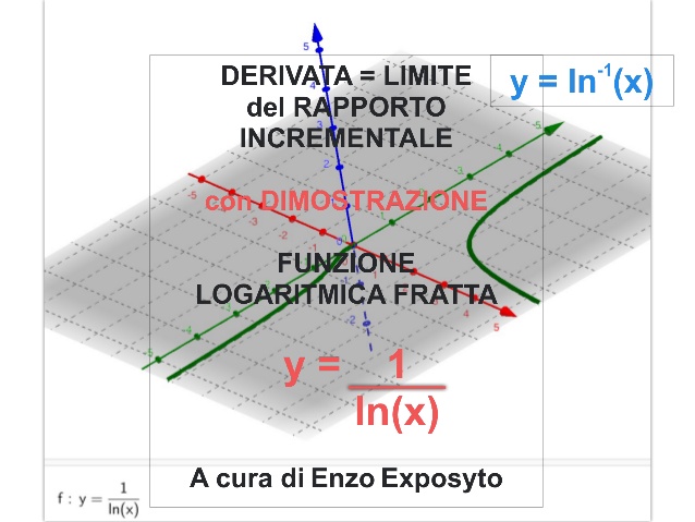 Derivate