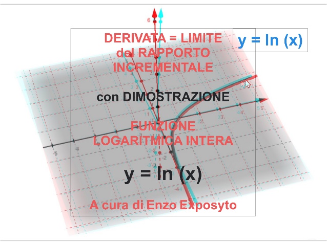 Derivate