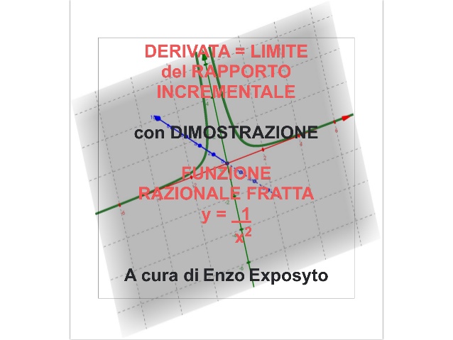 Derivate