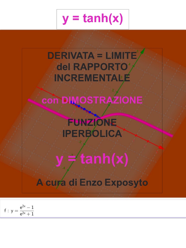 Derivate