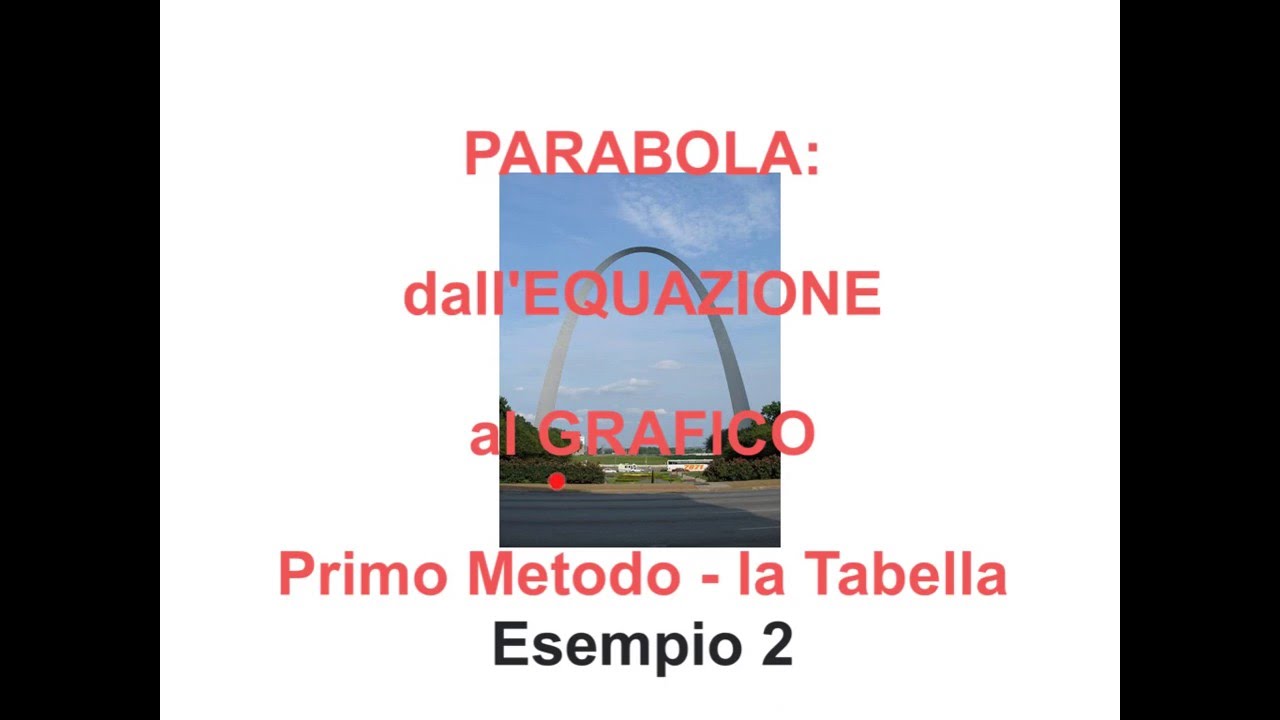 Parabole