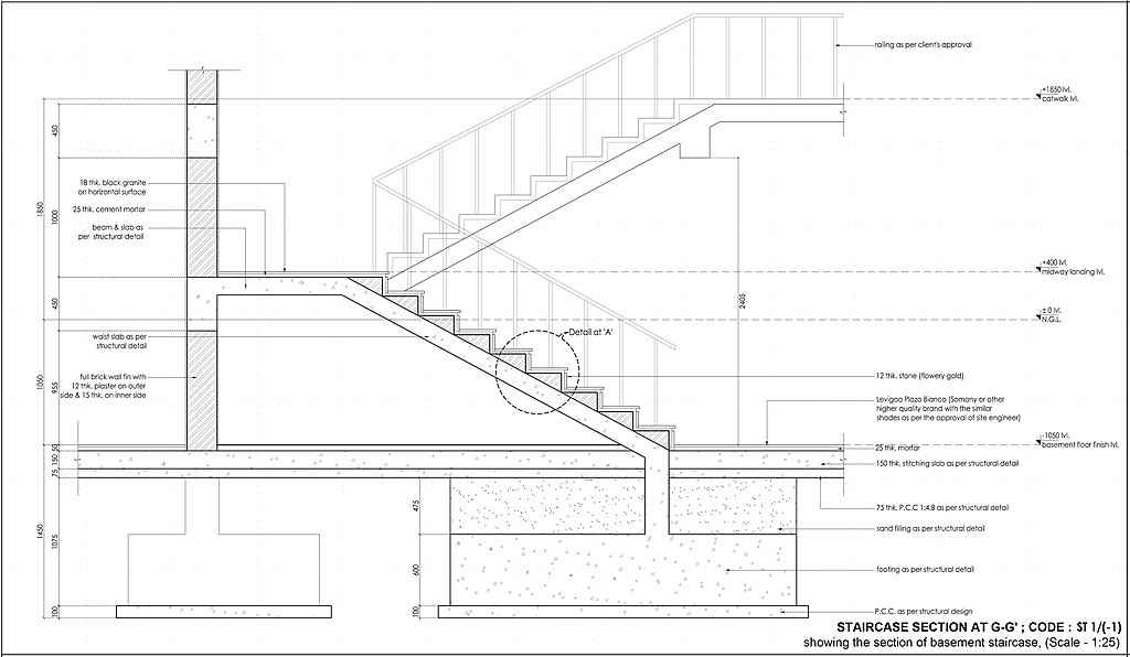 CAD_2D_Scala