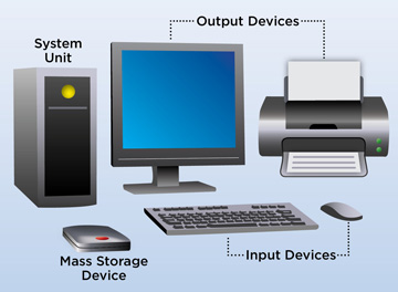 ECDL-Base-Modulo1