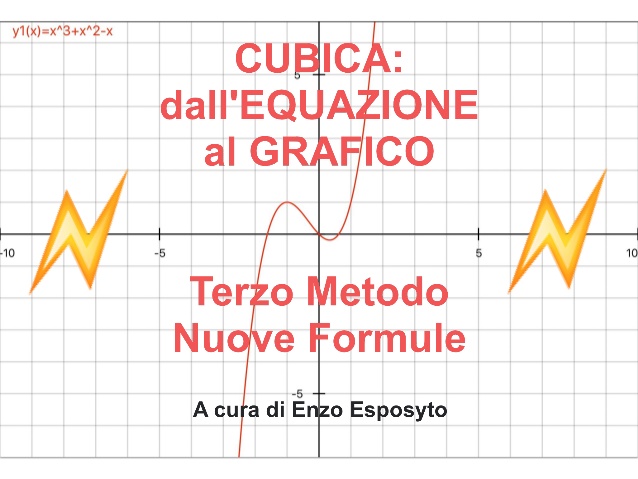 Cubica_Equaz_Grafico