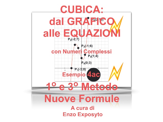 Cubica_Grafico_Equaz