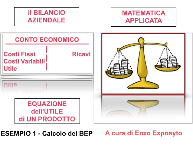 Matem Applic