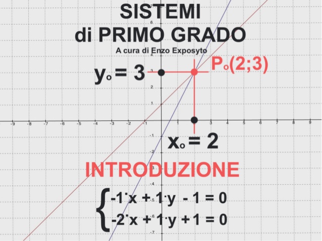 Sistemi I Grado