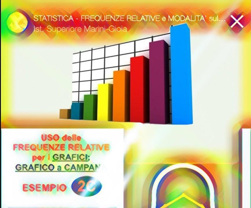 Statistica