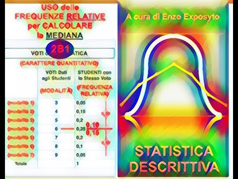 Statistica