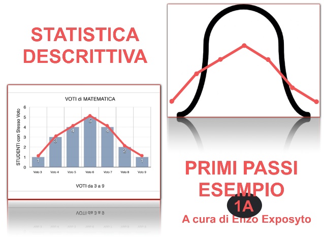 Statistica