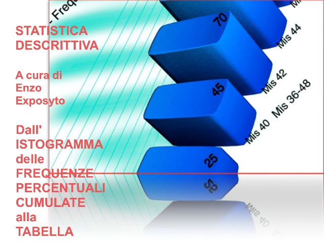 Statistica