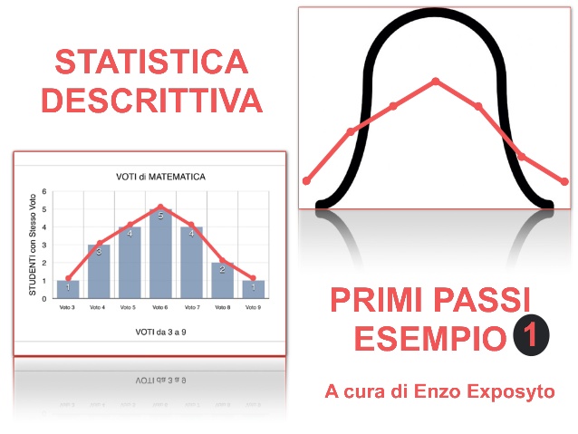 Statistica