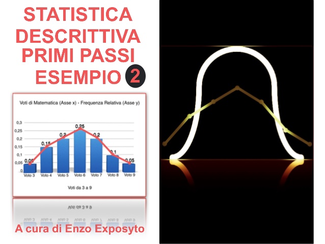 Statistica