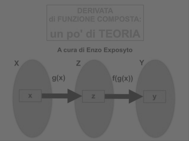 DERIVATE