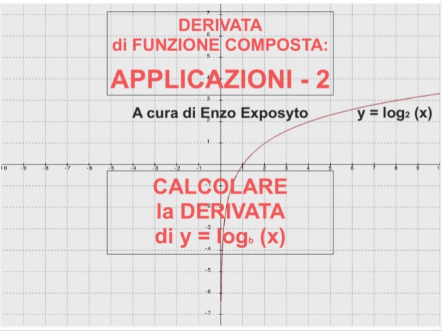 DERIVATE