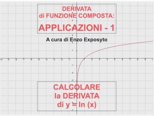 DERIVATE