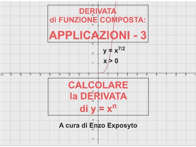 DERIVATE