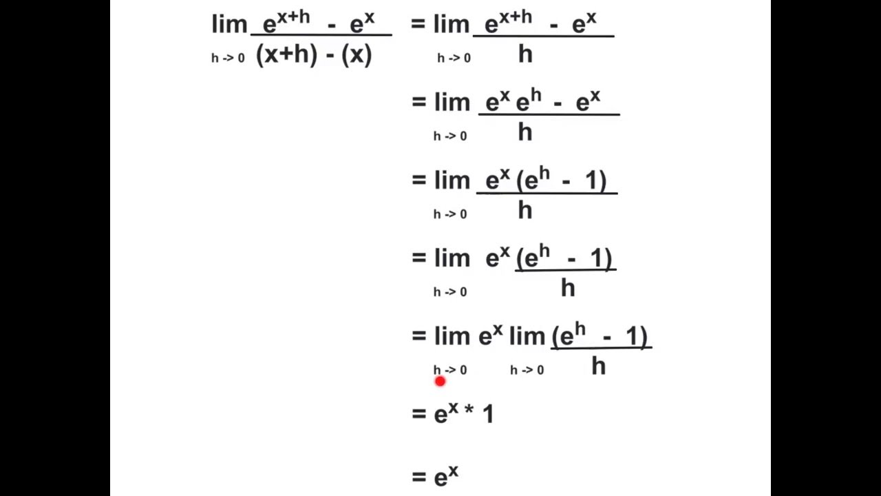 Derivate