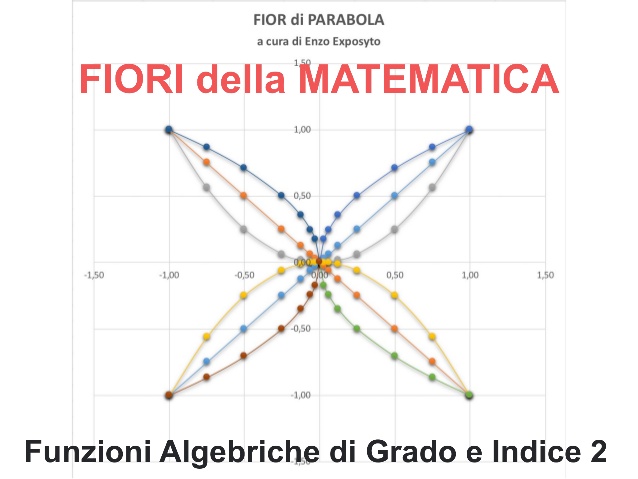 FIORI-GRADO e INDICE 2